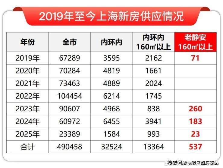 房价户型图-小区环境-楼盘详情-交房时间-周边配套-售楼处电线小时热线昌平云岸首页网站-昌平云岸售楼处电话-楼盘详情-交房时间-地址-最新(图12)