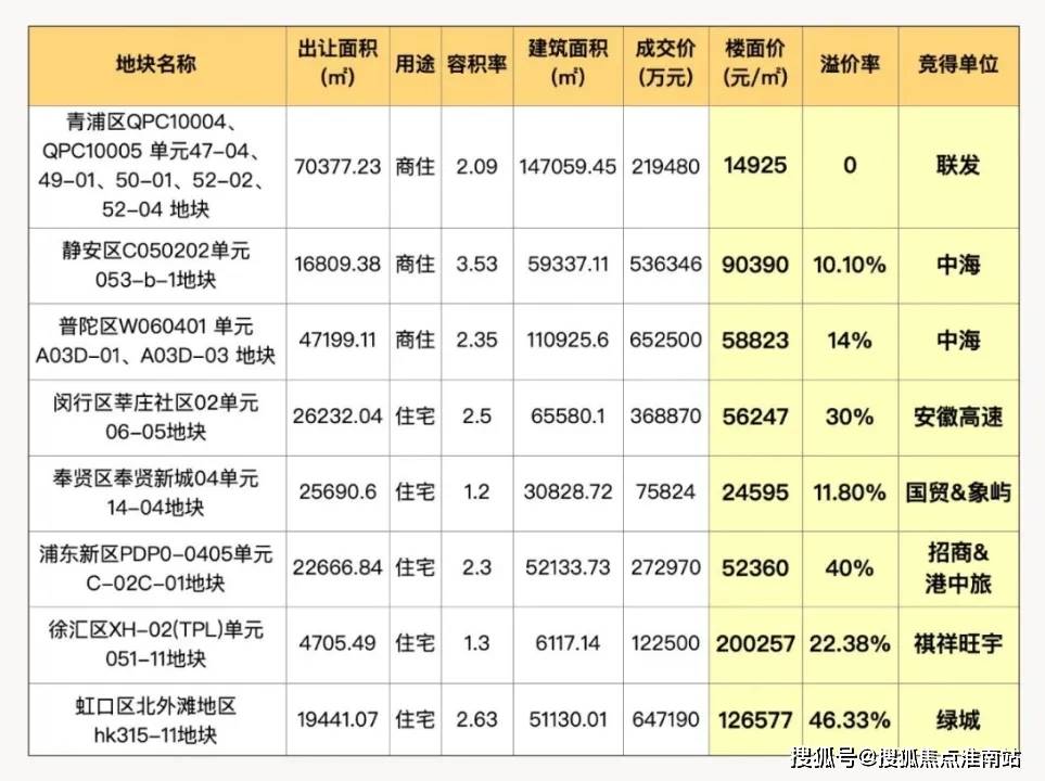 最新房价户型图-小区环境-楼盘详情-交房时间-周边配套-售楼处电话静安玺樾首页网站-静安玺樾售楼处电话-楼盘详情-交房时间-地址-(图2) 最新房价户型图-小区环境-楼盘详情-交房时间-周边配套-售楼处电话静安玺樾首页网站-静安玺樾售楼处电话-楼盘详情-交房时间-地址-(图2)